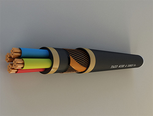 Shielded cables